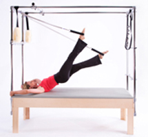 Leg springs on the trapeze table